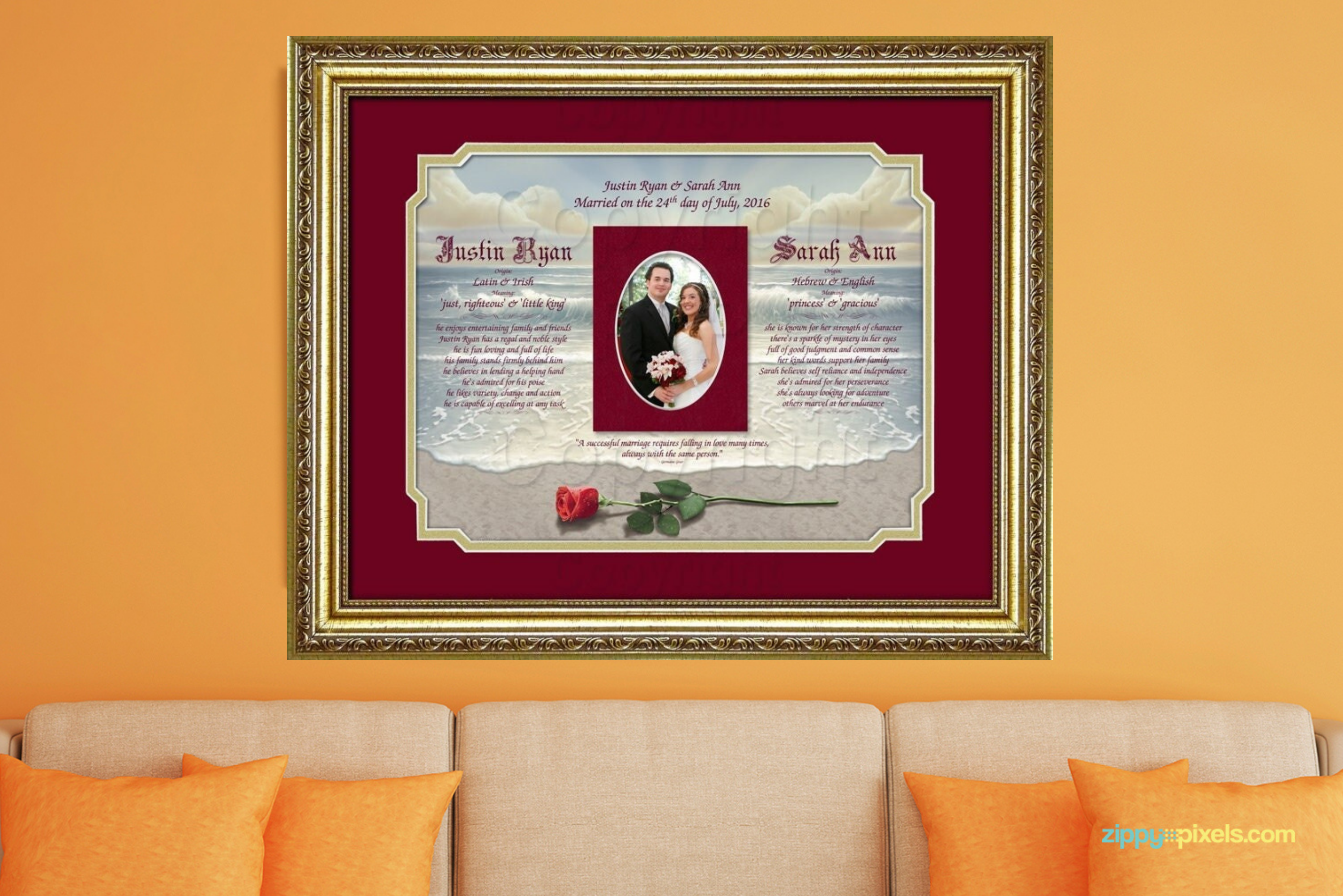 Personalized Customizable Wedding Couples Name Meaning Print for Husband and Wife