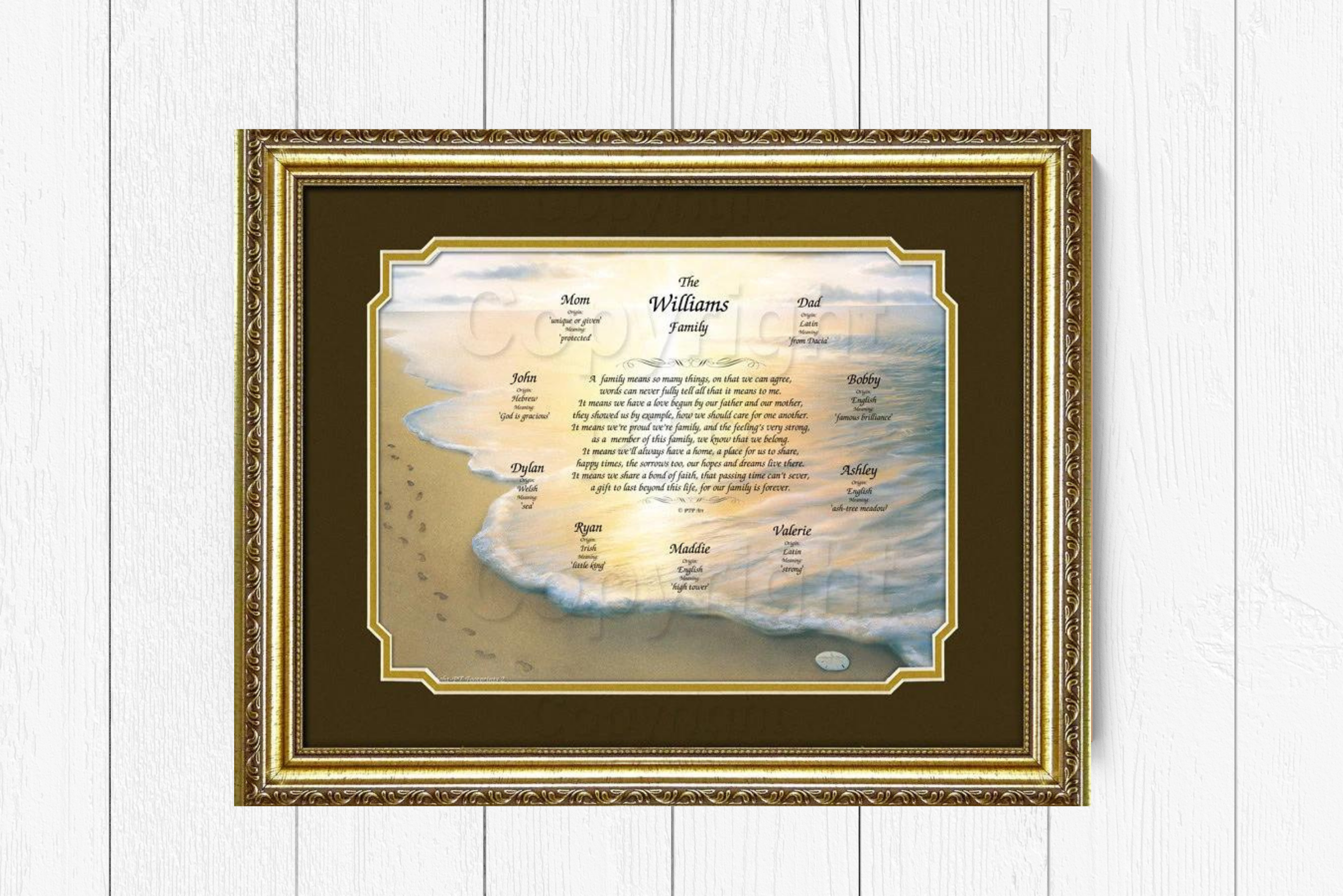 Family Tree Name Meaning Wall Art Print