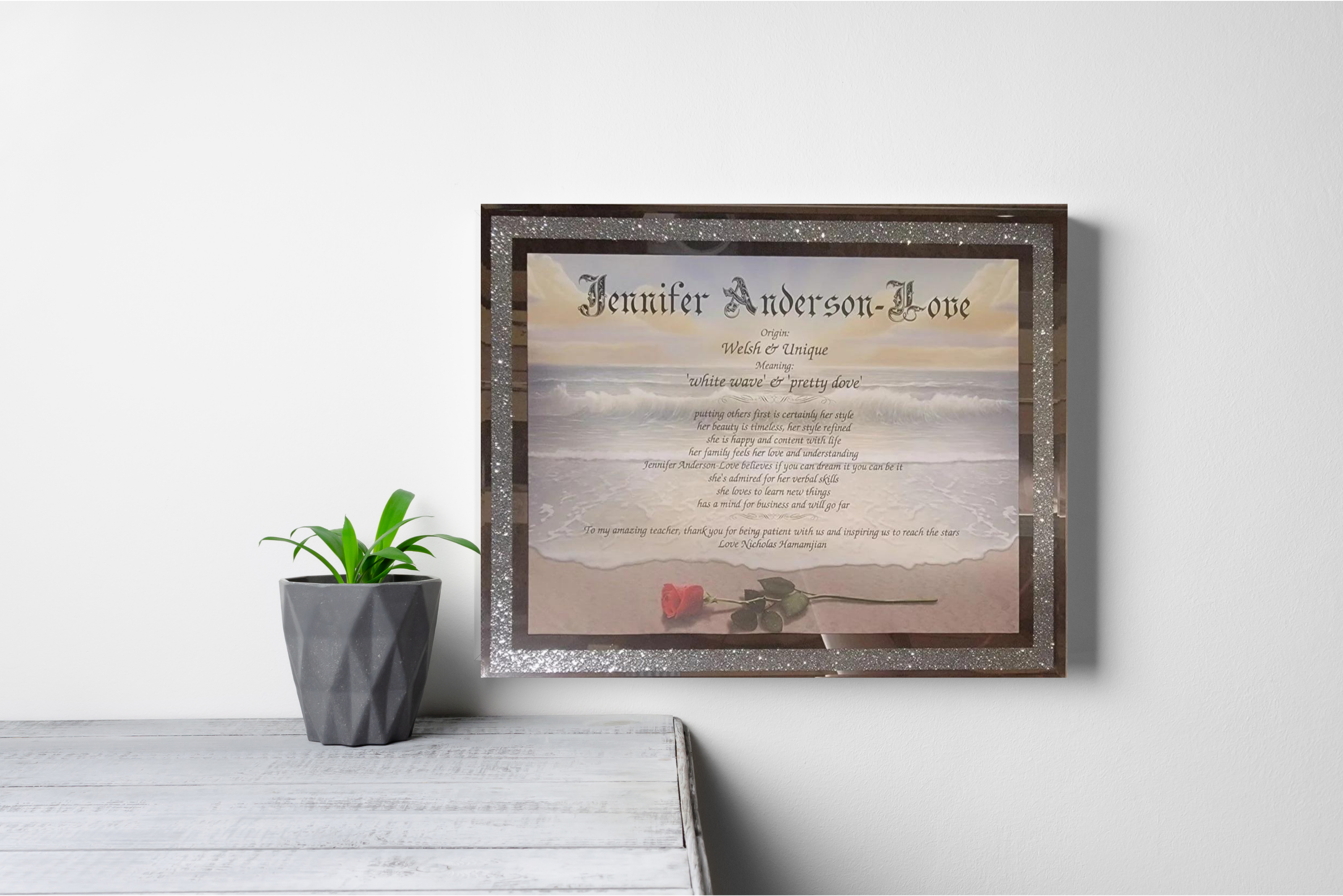 Name Meaning Printed frame, About the Person Wall Art